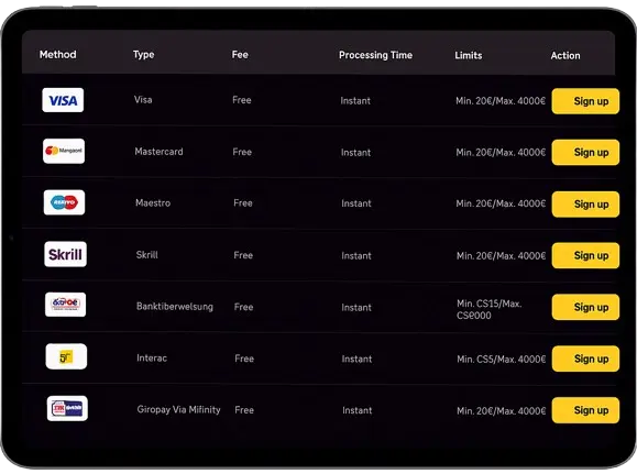 zoome casino payment